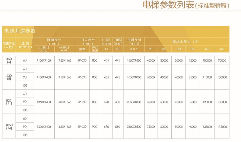 日立無(wú)機(jī)房.png 日立無(wú)機(jī)房.png