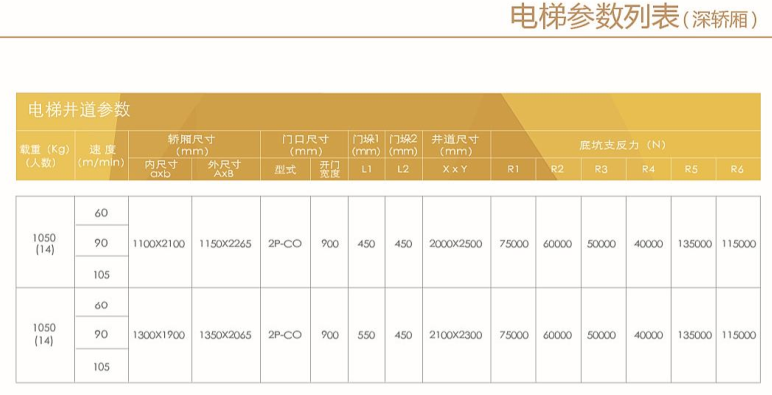 日立無(wú)機(jī)房1.png 日立無(wú)機(jī)房1.png