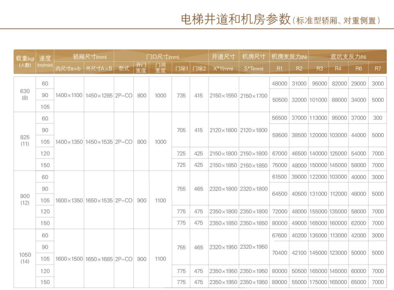 日立小機(jī)房.png 日立小機(jī)房.png